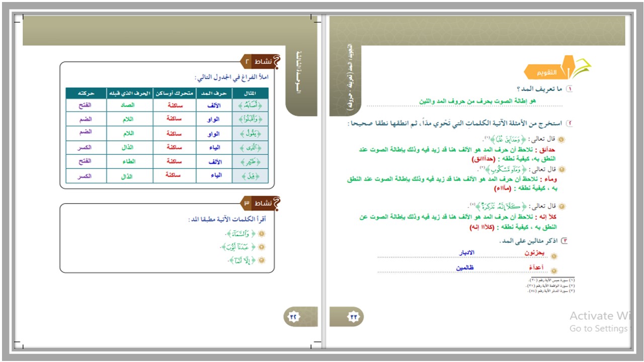 حل أسئلة مادة القرآن الكريم وتجويده للصف السادس الابتدائي الفصل الدراسي الأول 