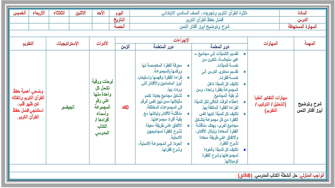 حل أسئلة مادة القرآن الكريم وتجويده للصف السادس الابتدائي الفصل الدراسي الأول 