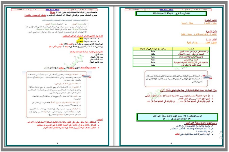 حل أسئلة مادة لغتي الثاني المتوسط الفصل الثالث حل أسئلة مادة لغتي الثاني المتوسط الفصل الثالث