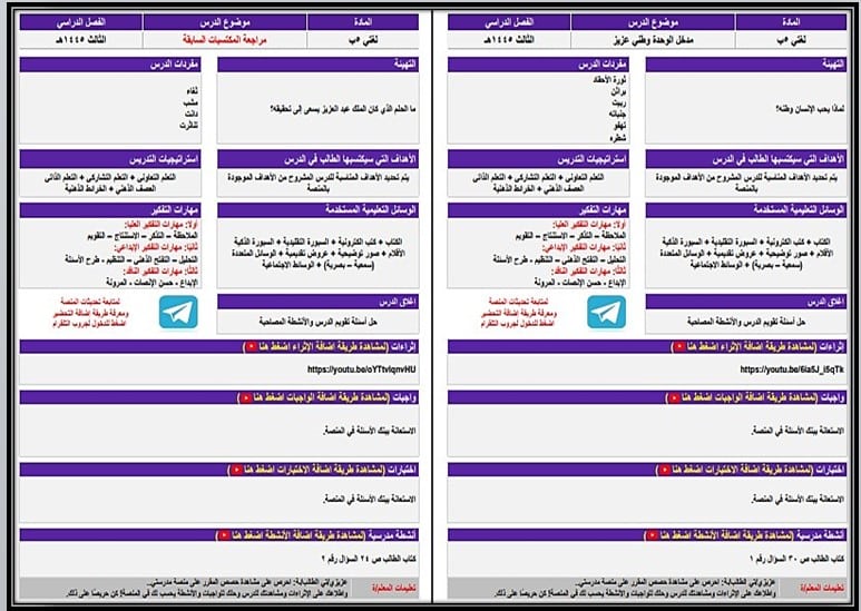 حل أسئلة مادة لغتي للصف الخامس الابتدائي الفصل الدراسي الثالث