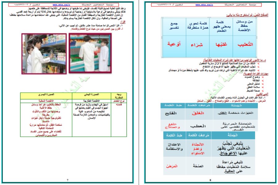 حل أسئلة مادة لغتي للصف السادس الابتدائي الفصل الدراسي الثالث حل أسئلة مادة لغتي للصف السادس الابتدائي الفصل الدراسي الثالث