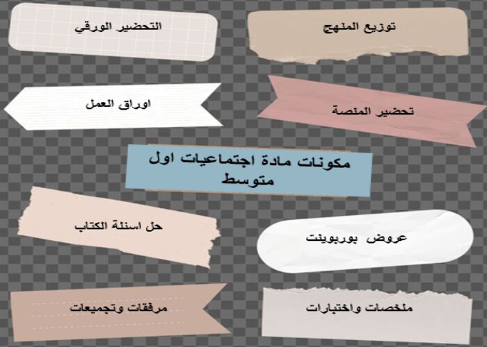 حل أسئله درس أركان الحوار مادة الاجتماعيات الأول المتوسط