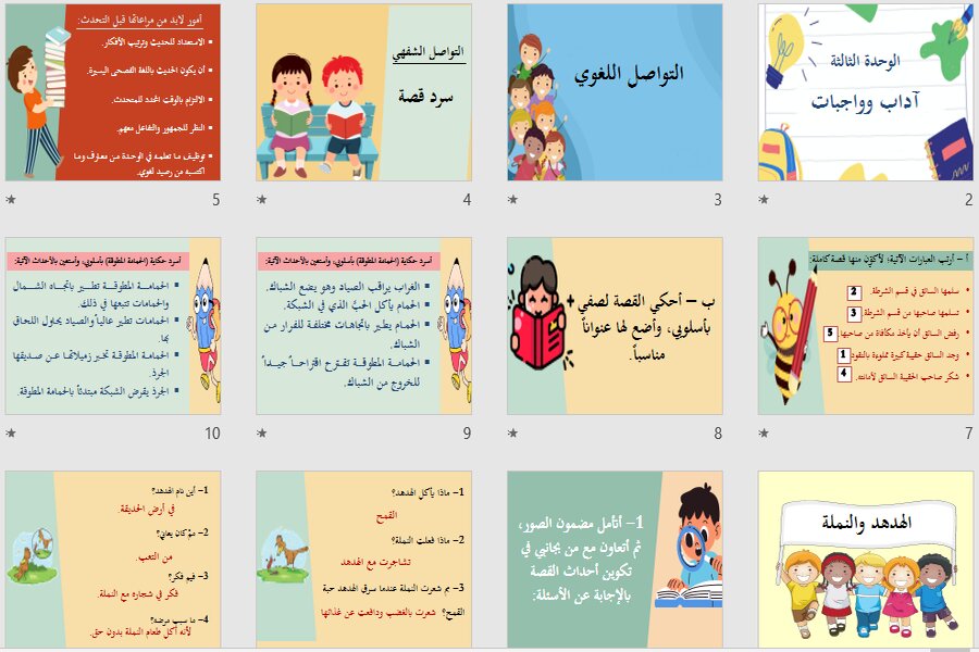 حل اسئلة لغتي رابع ابتدائي الفصل الثالث