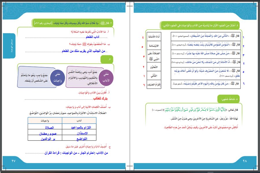 حل اسئلة لغتي رابع ابتدائي الفصل الثالث