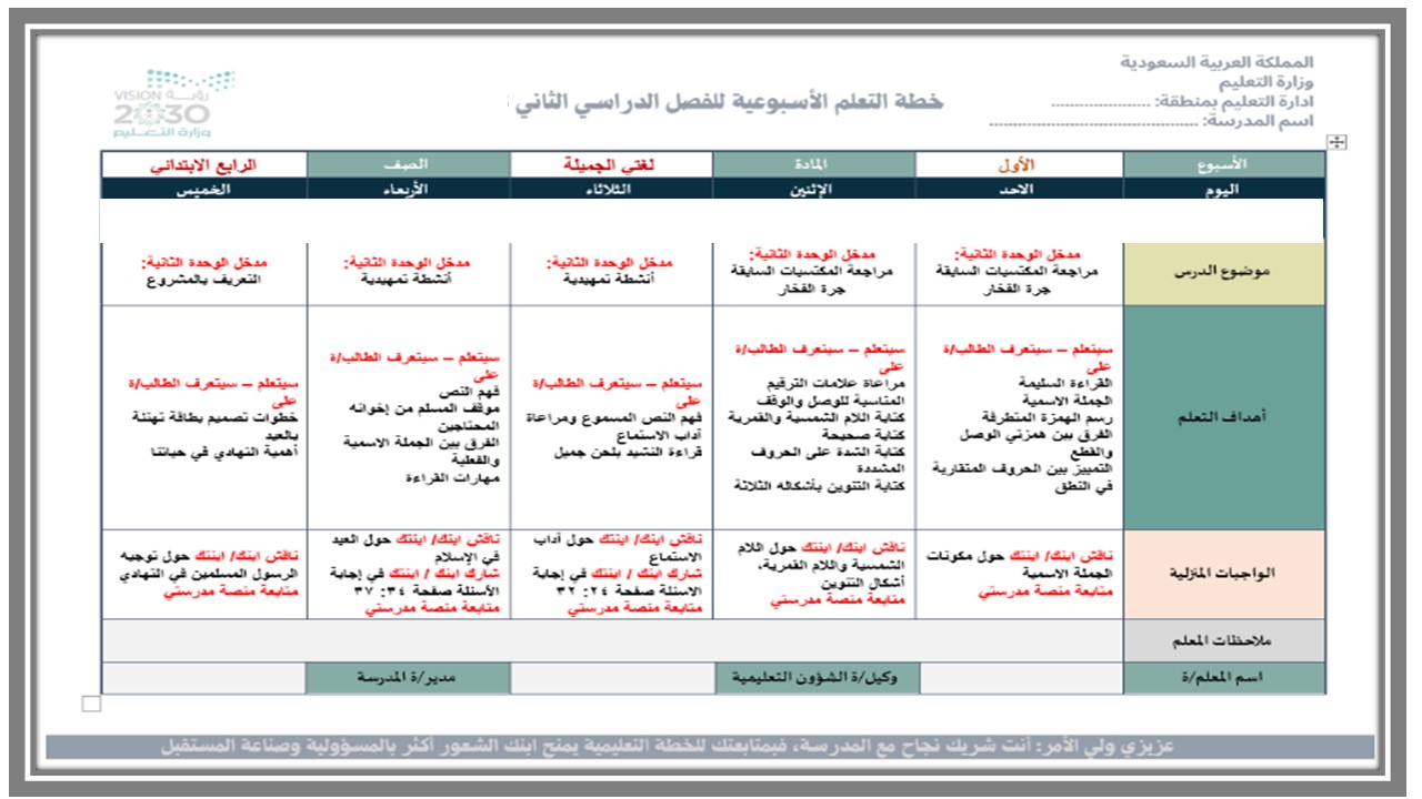 حل اسئلة لغتي رابع ابتدائي الفصل الثاني 