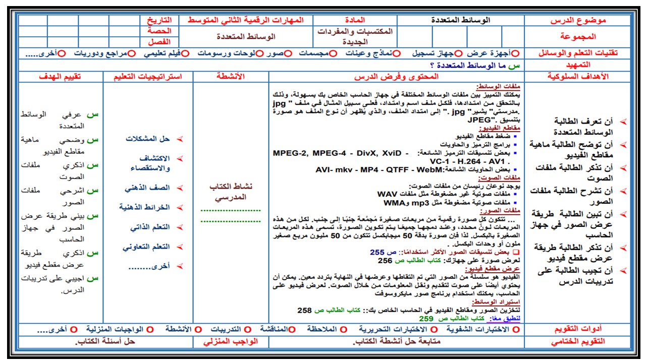 حل اسئلة مادة الحاسب الآلي الصف الثاني المتوسط الفصل الدراسي الثالث