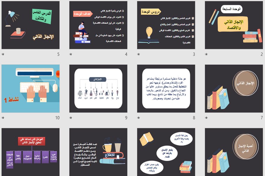 حل اسئلة مادة الدراسات الاجتماعية الصف الثالث المتوسط الفصل الثالث