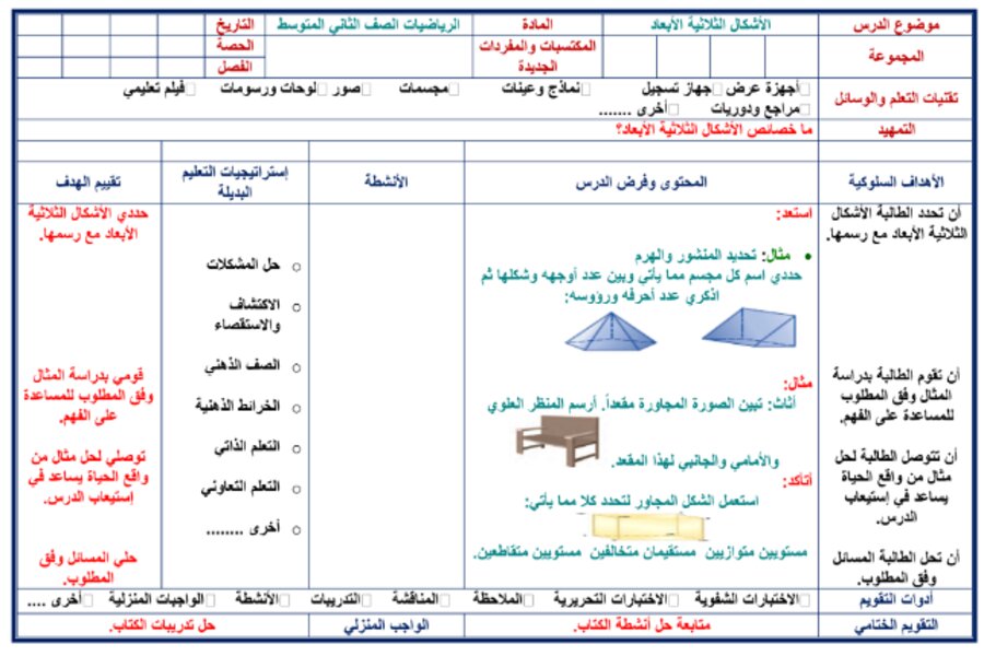حل اسئلة مادة الرياضيات الصف الثاني المتوسط الفصل الدراسي الثالث