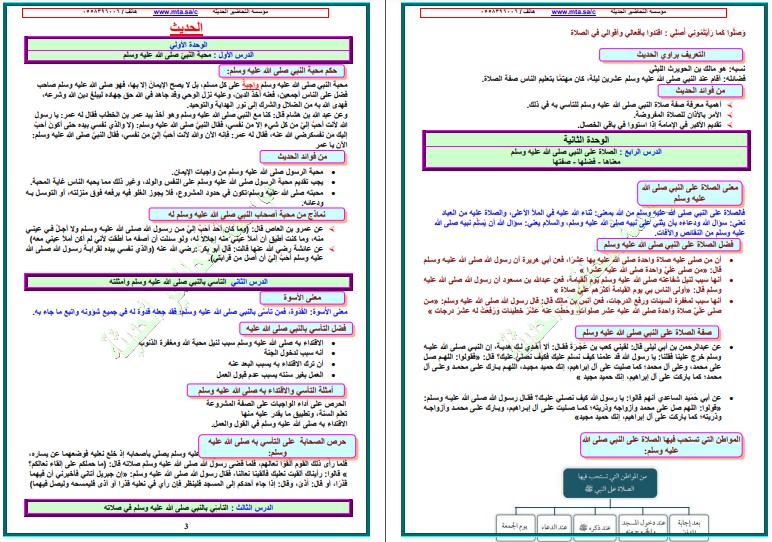 عروض بوربوينت مادة دراسات إسلامية للصف السادس الابتدائي الفصل الدراسي الثالث عروض بوربوينت مادة دراسات إسلامية للصف السادس الابتدائي الفصل الدراسي الثالث