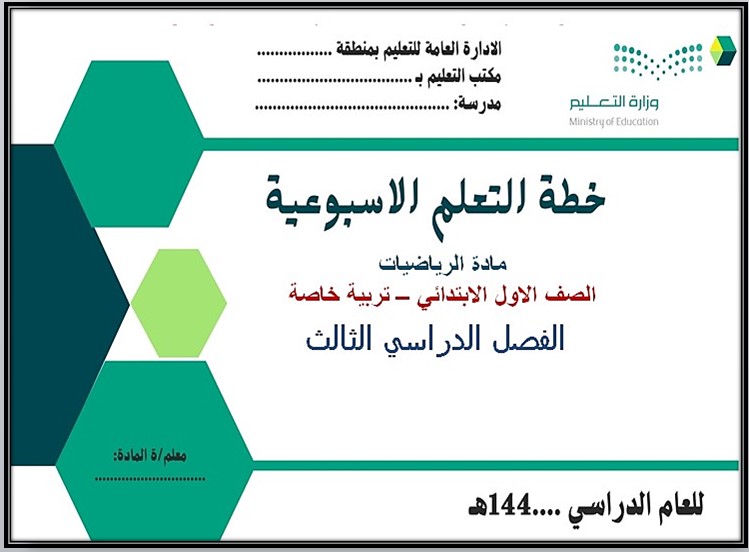 عروض بوربوينت مادة رياضيات صف أول ابتدائي التربية الفكرية فصل دراسي الثالث