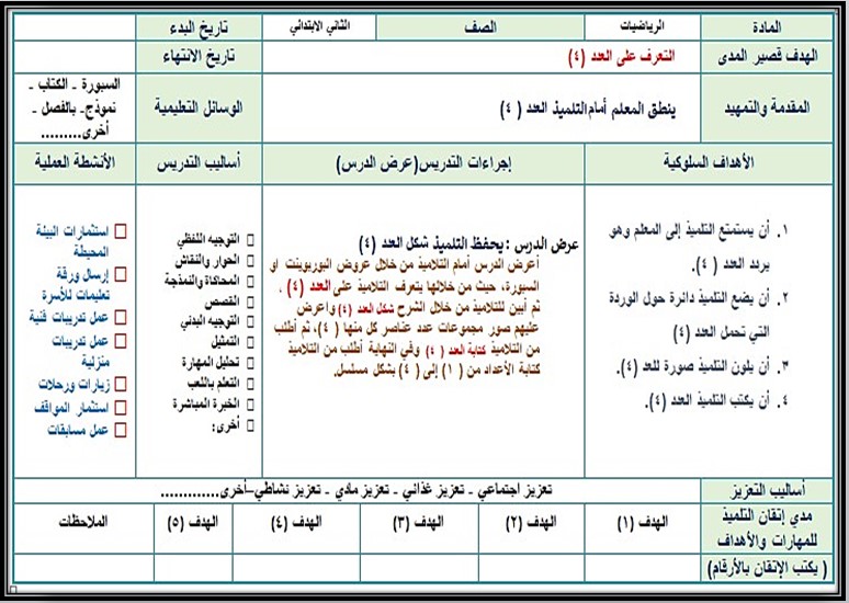 عروض بوربوينت مادة رياضيات صف ثاني ابتدائي التربية الفكرية فصل دراسي الثالث
