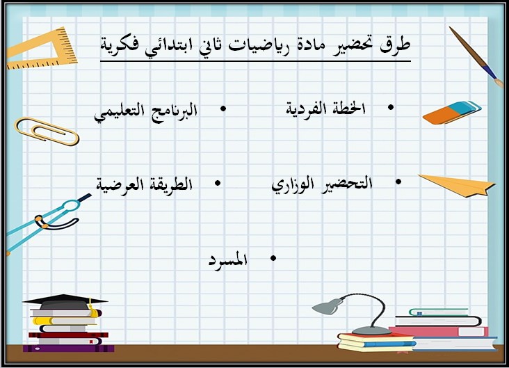 عروض بوربوينت مادة رياضيات صف ثاني ابتدائي التربية الفكرية فصل دراسي الثالث