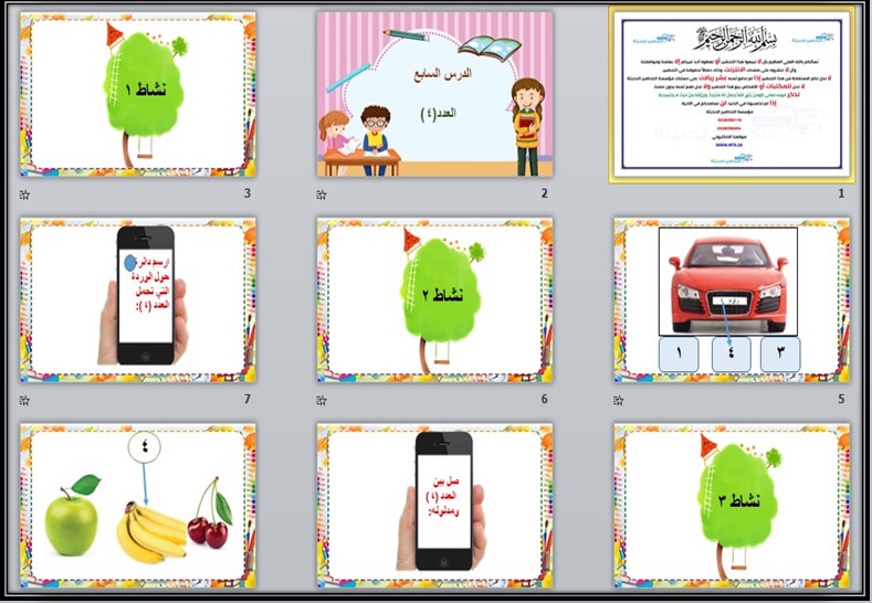 عروض بوربوينت مادة رياضيات صف ثاني ابتدائي التربية الفكرية فصل دراسي الثالث