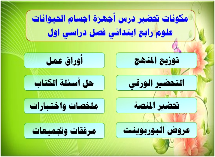 مكونات تحضير درس أجهزة اجسام الحيوانات علوم رابع ابتدائي فصل دراسي اول