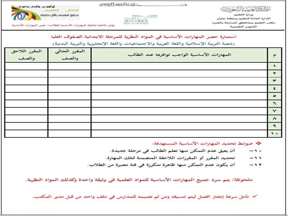مهارات التربية البدنية للصف الخامس الابتدائي الفصل الدراسي الأول