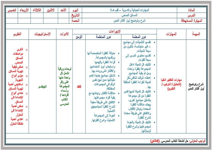 مهارات درس المسكن الصحي مادة التربية الأسرية للصف الخامس الابتدائي الفصل الدراسي الأول 