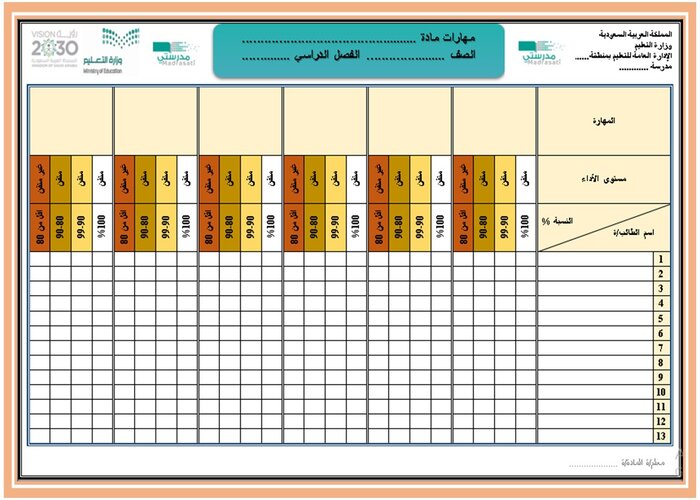 مهارات لغتي ثالث ابتدائي الفصل الثالث 