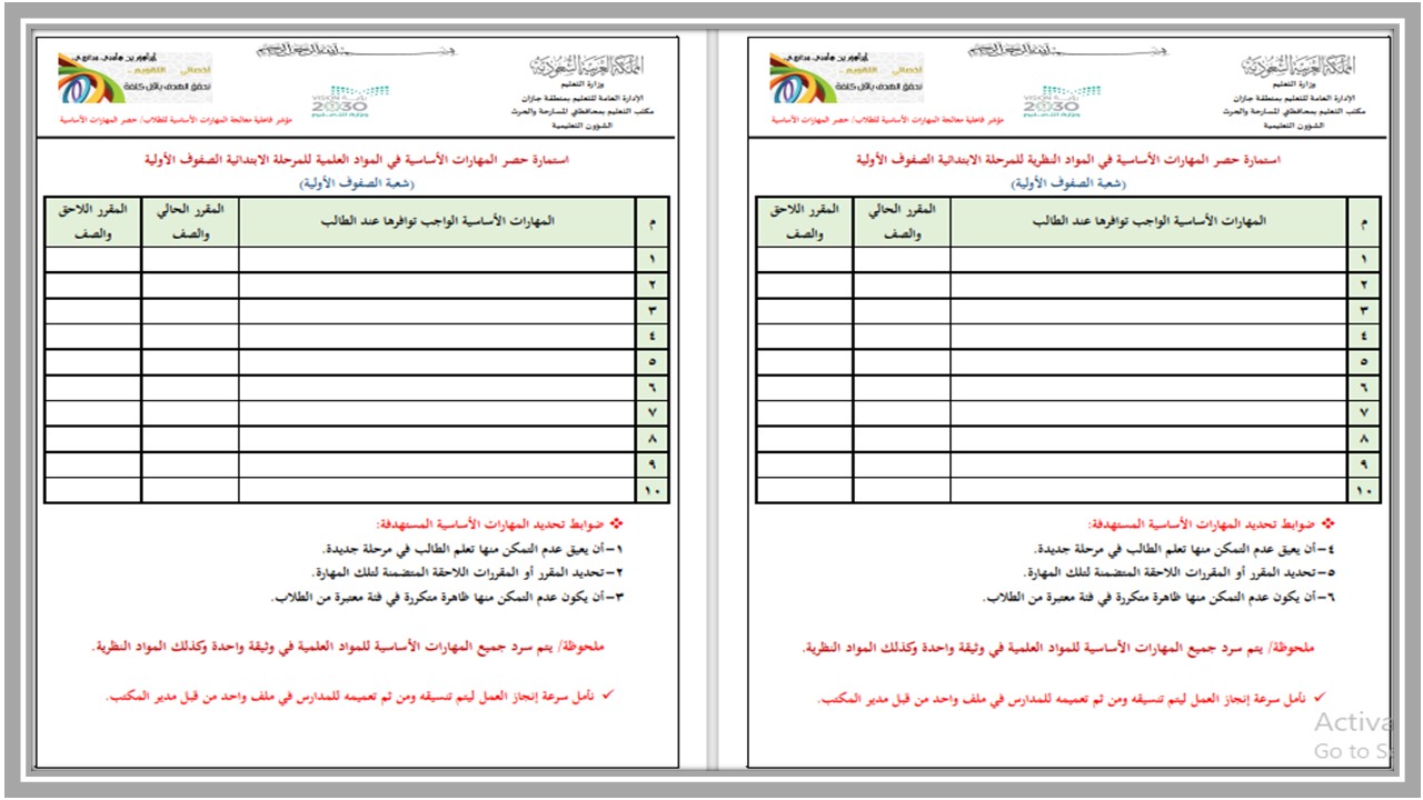 مهارات مادة التربية البدنية للصف السادس الابتدائي الفصل الدراسي الأول  