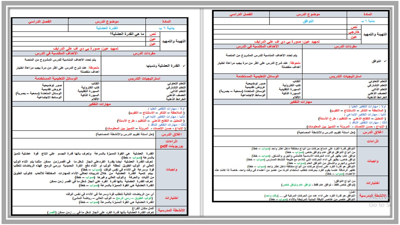 مهارات مادة التربية البدنية للصف السادس الابتدائي الفصل الدراسي الأول  