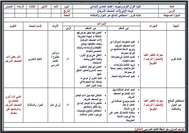 مهارات مادة القرآن الكريم وتجويده للصف الخامس الابتدائي الفصل الدراسي الأول