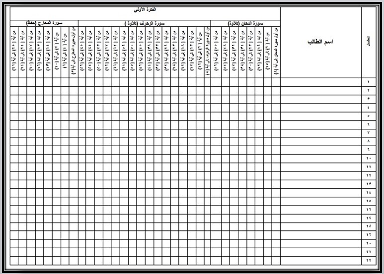 مهارات مادة القرآن الكريم وتجويده للصف الخامس الابتدائي الفصل الدراسي الأول