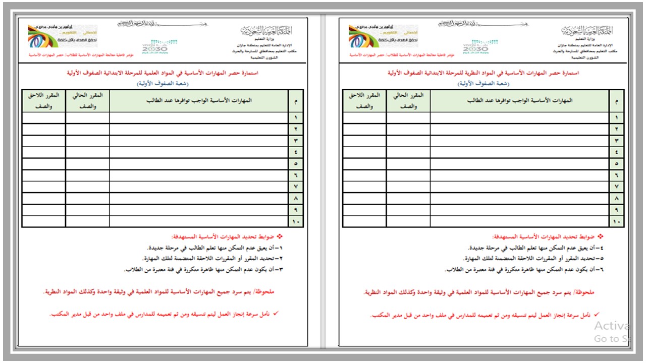 مهارات مادة القرآن الكريم وتجويده للصف السادس الابتدائي الفصل الدراسي الأول 
