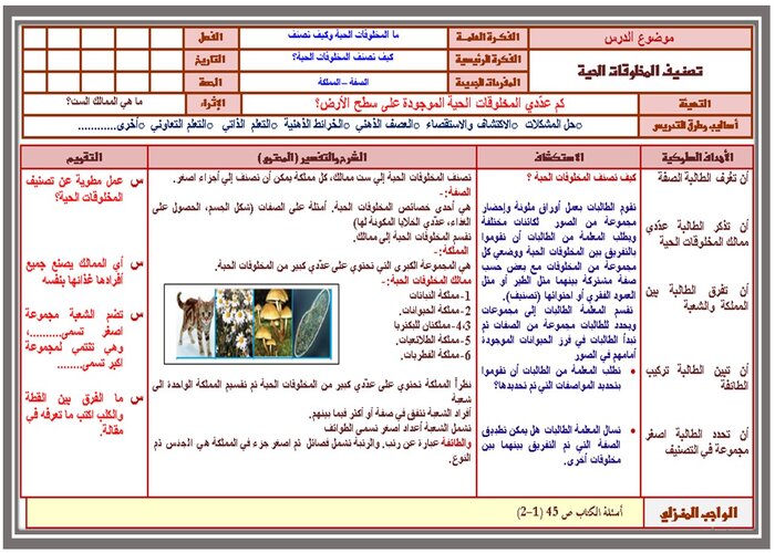 هل يمكن أن يتكون المخلوق الحي من خلية واحدة ؟ فسر ذلك ؟ مادة العلوم رابع ابتدائي 