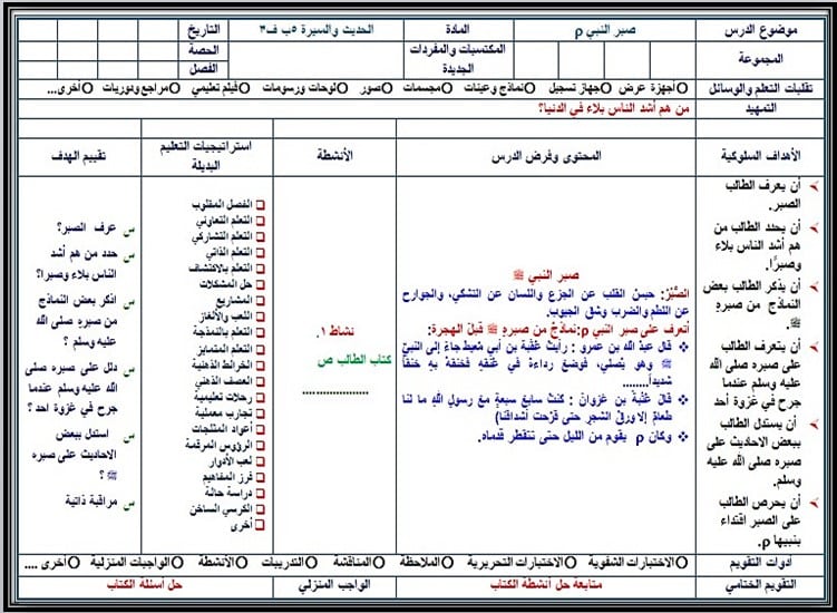 ورق عمل الدراسات الاسلامية للصف الخامس الابتدائي الفصل الدراسي الثالث