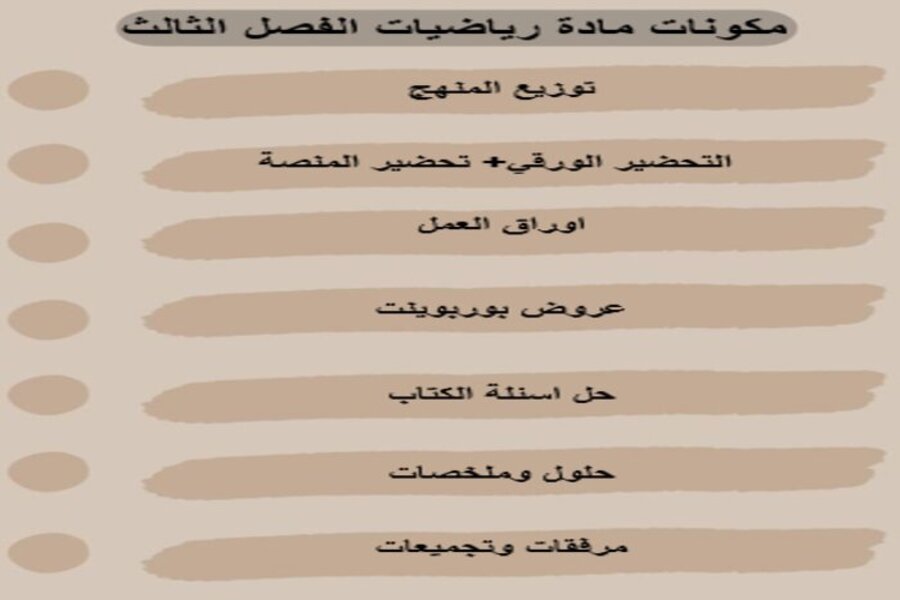 ورق عمل الرياضيات للصف السادس الابتدائي الفصل الدراسي الثالث ورق عمل الرياضيات للصف السادس الابتدائي الفصل الدراسي الثالث