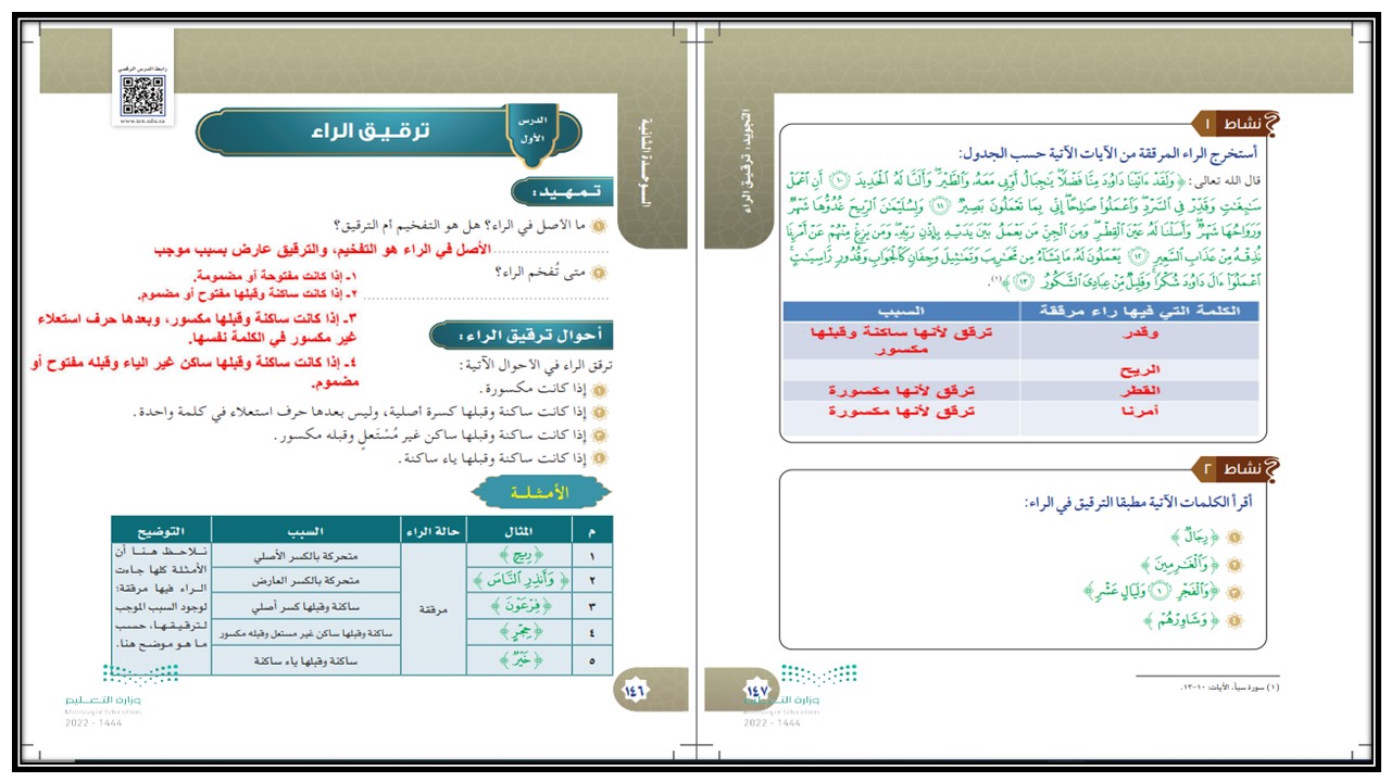 ورق عمل القرآن الكريم وتجويده للصف السادس الابتدائي الفصل الدراسي الثالث ورق عمل القرآن الكريم وتجويده للصف السادس الابتدائي الفصل الدراسي الثالث