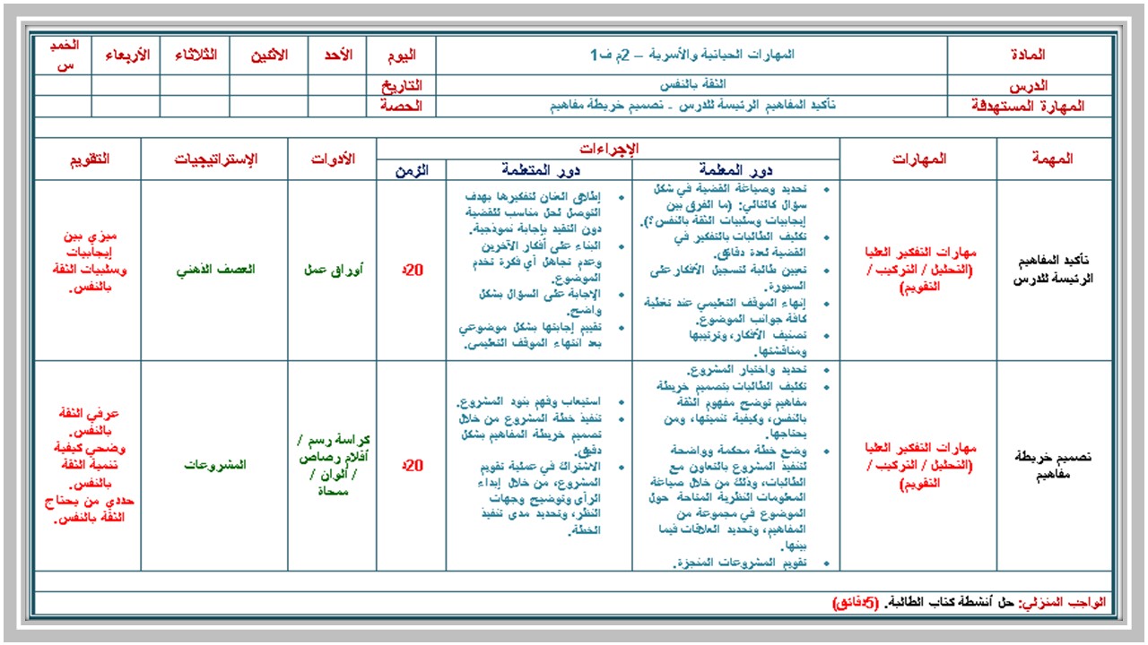 ورق عمل درس الثقة بالنفس التربية الأسرية ثاني متوسط