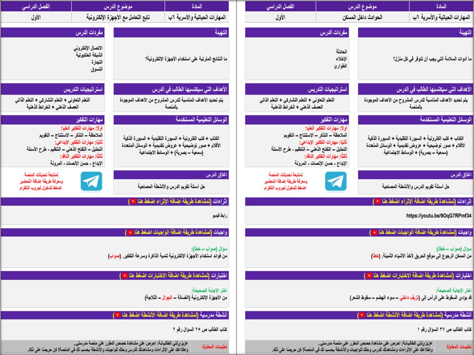 ورق عمل لمادة التربية الأسرية للصف السادس الابتدائي الفصل الدراسي الأول