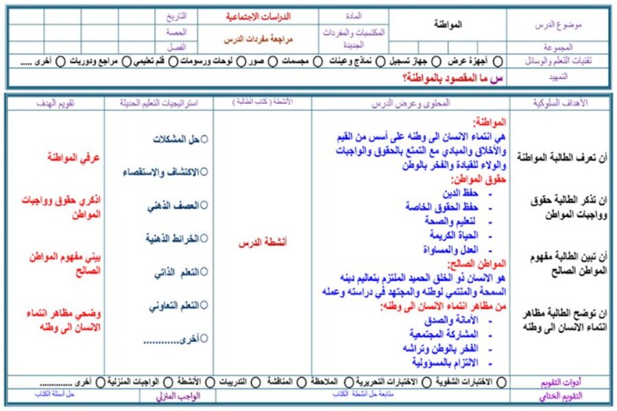 ورق عمل مادة اجتماعيات للصف الخامس الابتدائي الفصل الدراسي الثالث