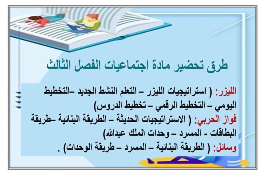 ورق عمل مادة اجتماعيات للصف الخامس الابتدائي الفصل الدراسي الثالث