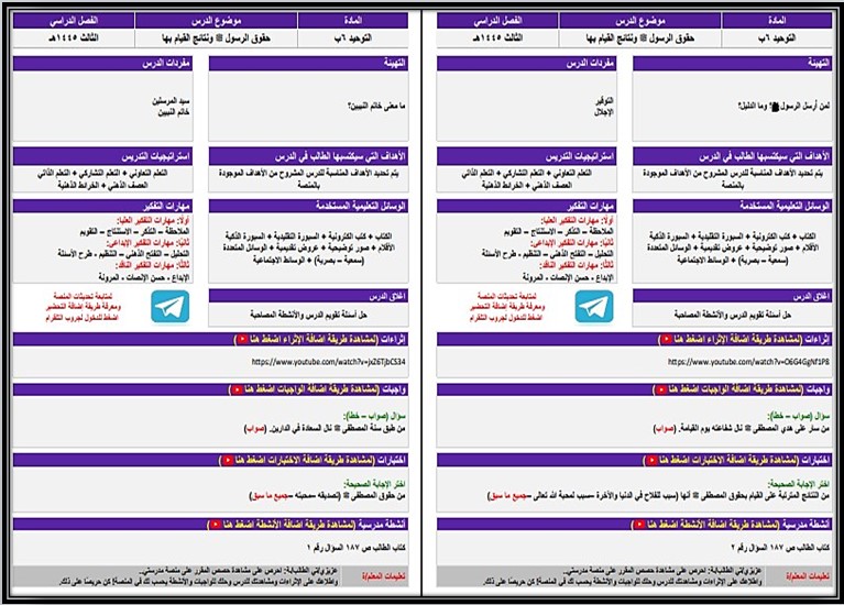 ورق عمل مادة الدراسات الاسلامية للصف السادس الابتدائي الفصل الدراسي الثالث ورق عمل مادة الدراسات الاسلامية للصف السادس الابتدائي الفصل الدراسي الثالث
