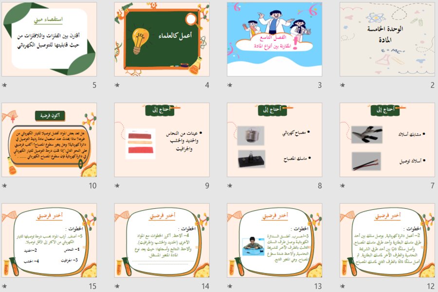ورق عمل مادة العلوم للصف الخامس الابتدائي الفصل الدراسي الثالث