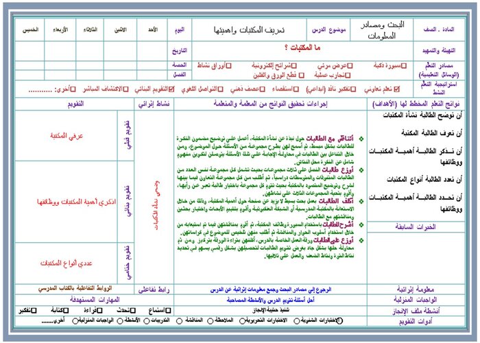 وضحي نشأة المكتبات ؟ مادة مهارات البحث ومصادر المعلومات نظام المسارات 