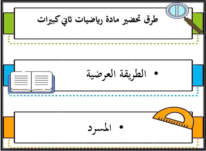 بوربوينت مادة الرياضيات الصف الثاني كبيرات الفصل الثالث