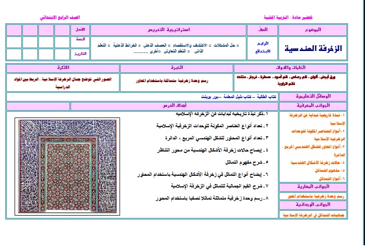 أنواع الزخارف الإسلامية ؟ مادة التربية الفنية رابع ابتدائي أنواع الزخارف الإسلامية ؟ مادة التربية الفنية رابع ابتدائي