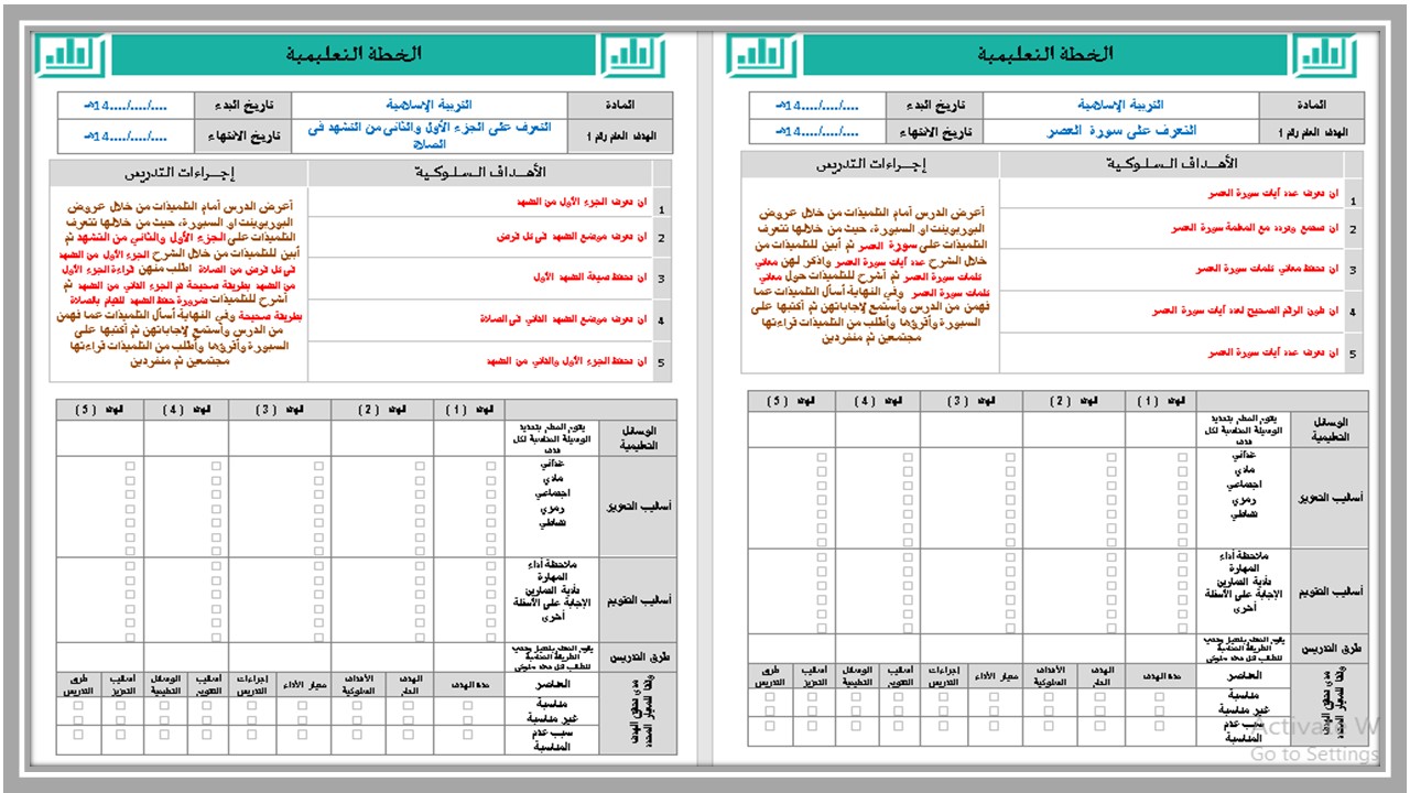 أوراق عمل إسلامية صف ثالث ابتدائي تربية فكرية الفصل الدراسي الثالث 