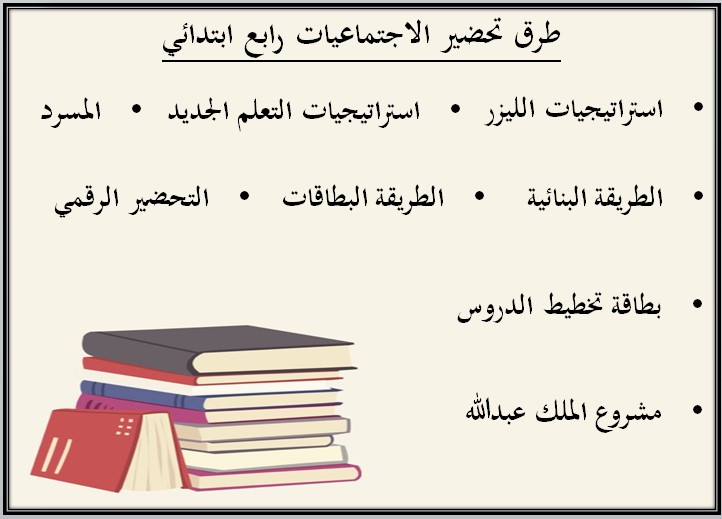 أوراق عمل اجتماعيات رابع ابتدائي الفصل الاول