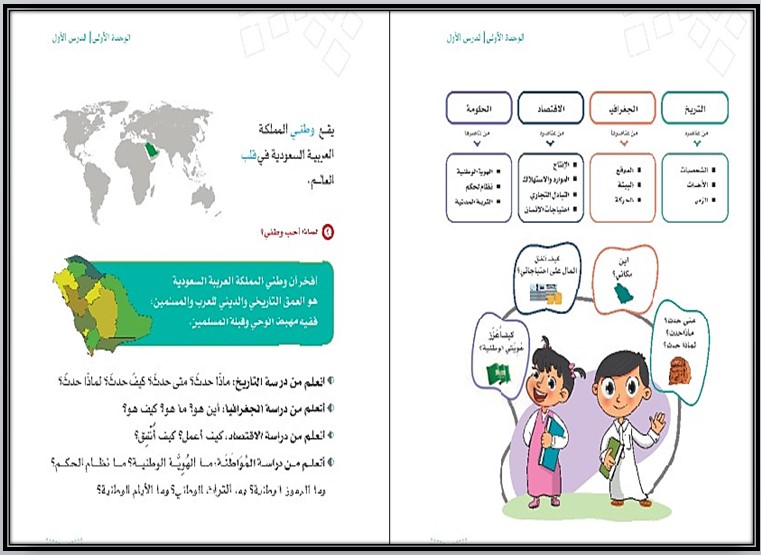 اوراق عمل مادة الأجتماعيات الصف الرابع الابتدائي الفصل الدراسي الاول