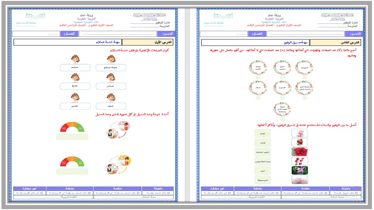 أوراق عمل التربية المهنية الصف الأول الثانوي التربية الفكرية الفصل الثالث 
