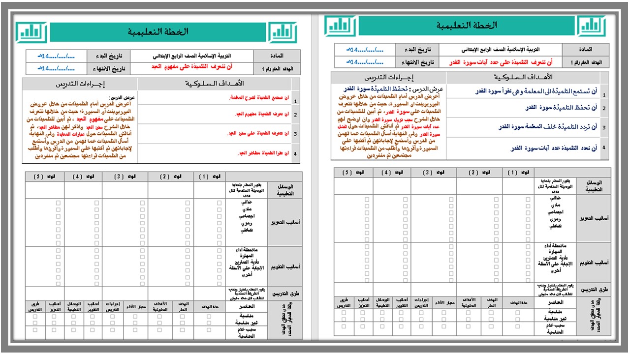 أوراق عمل تربية إسلامية رابع ابتدائي تربية فكرية الفصل الدراسي الثالث 