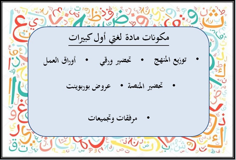 أوراق عمل لمادة لغتي الصف الأول كبيرات الفصل الثالث
