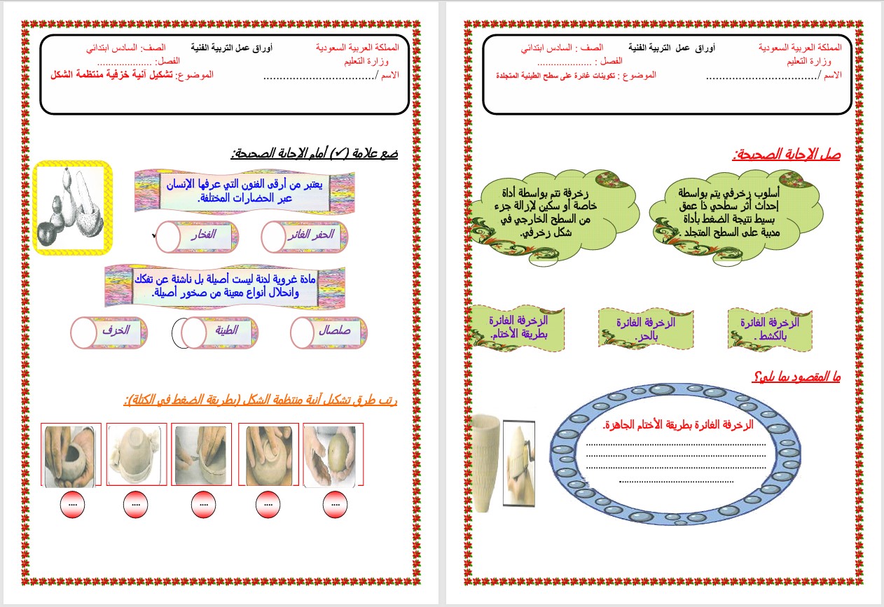 بوربوينت التربية الفنية للصف السادس الابتدائي الفصل الدراسي الثاني