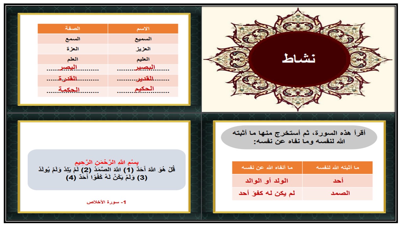 أوراق عمل مادة العلوم الدينية الصف الثاني كبيرات الفصل الثالث