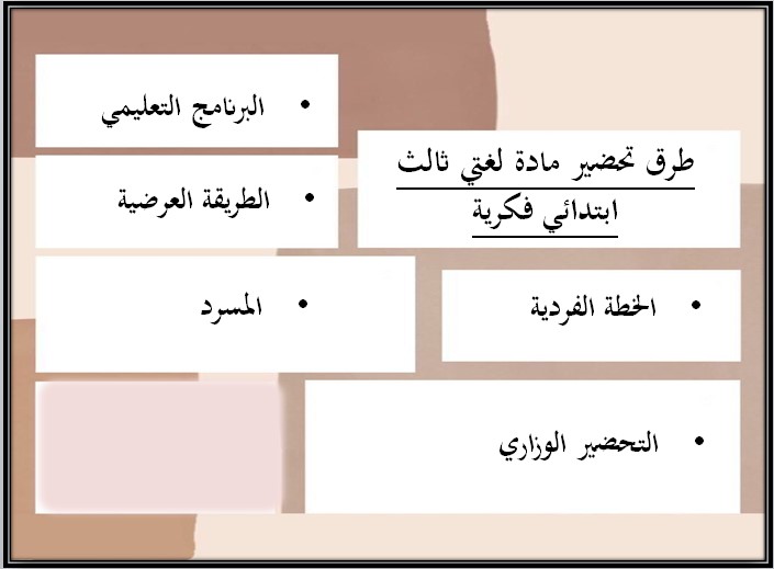 أوراق عمل مادة لغتي الصف الثالث الابتدائي التربية الفكرية الفصل الدراسي الثالث