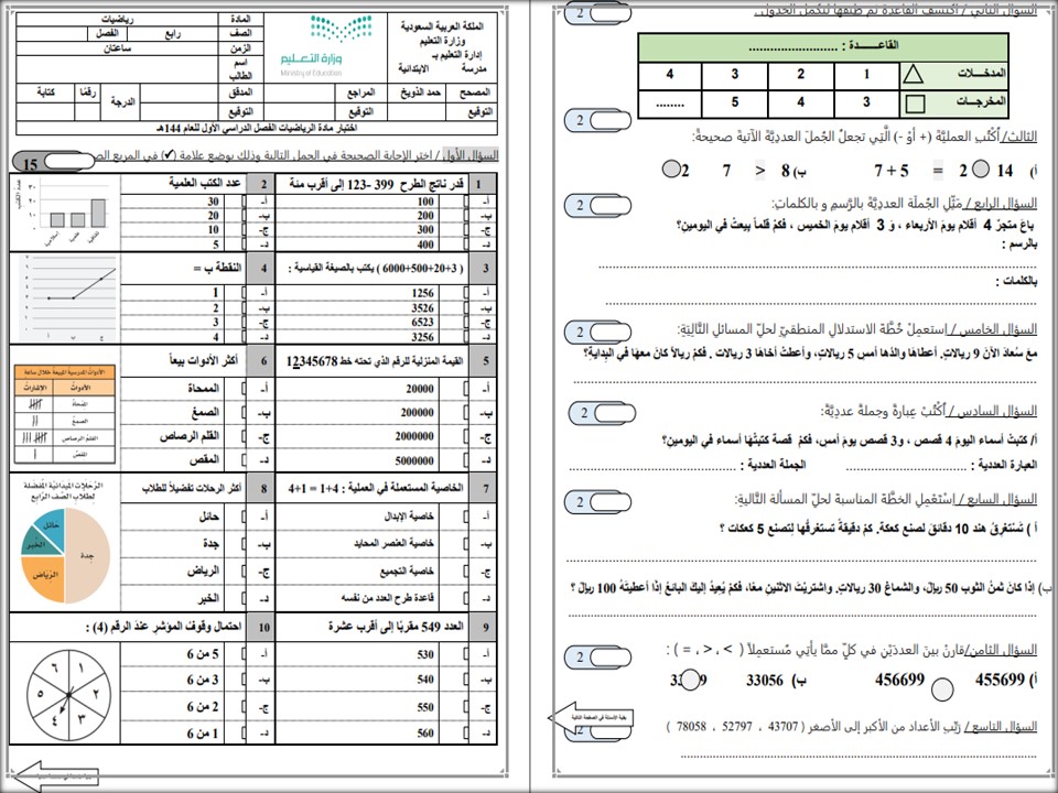 اوراق عمل رياضيات رابع ابتدائي الفصل الاول