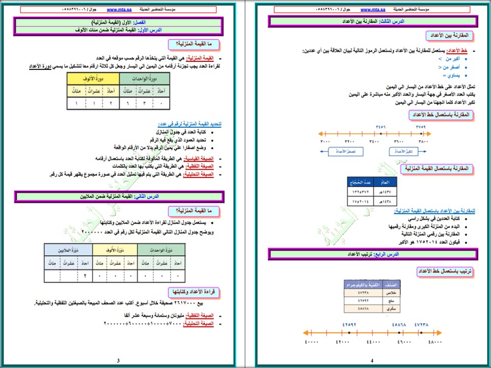 اوراق عمل رياضيات رابع ابتدائي الفصل الاول